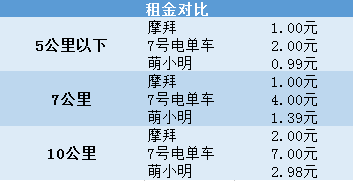 世纪冰山制冷
